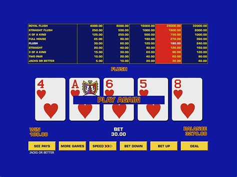 Play Game King Video Poker Online .